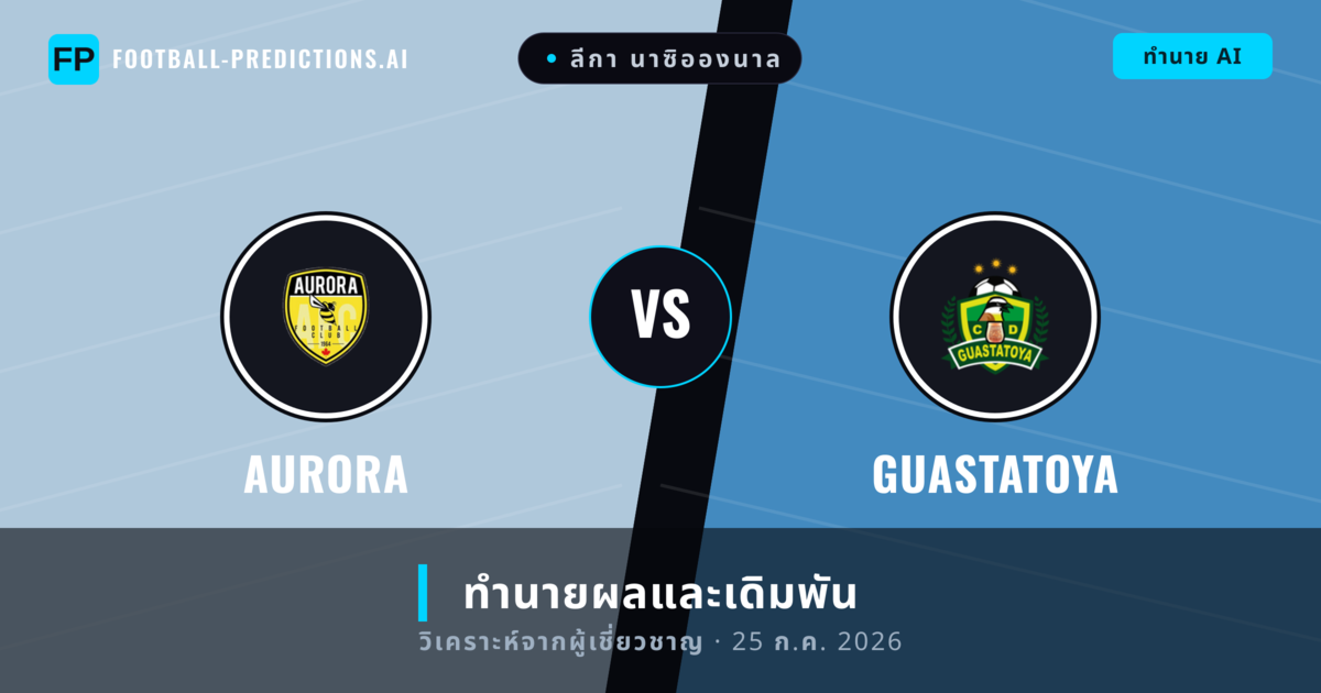 Aurora พบ Guastatoya — ทำนายผลและพรีวิวการแข่งขัน