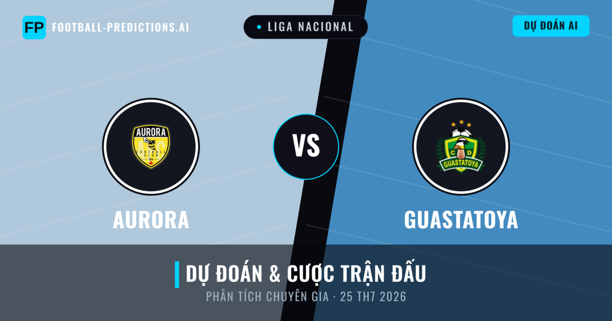 Aurora vs Guastatoya — dự đoán và xem trước trận đấu