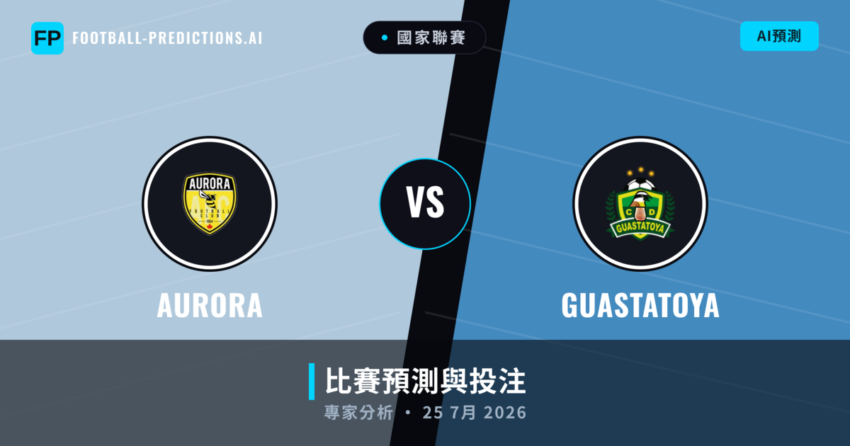 Aurora vs Guastatoya — 比赛预测和前瞻
