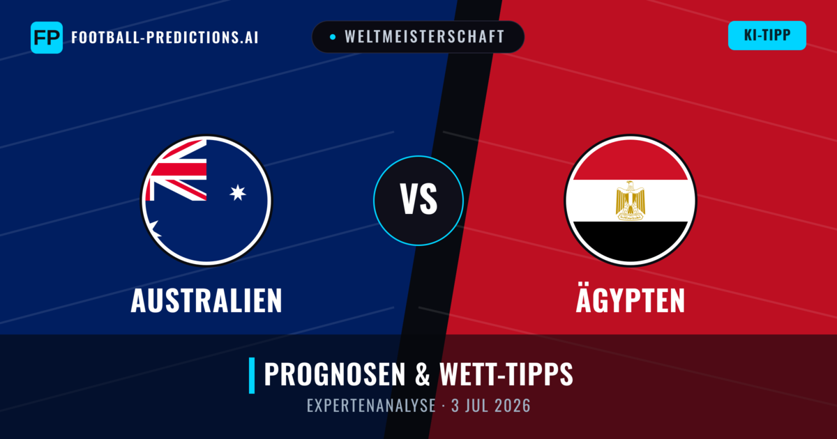 Australien vs Ägypten — Prognose und Spielvorschau