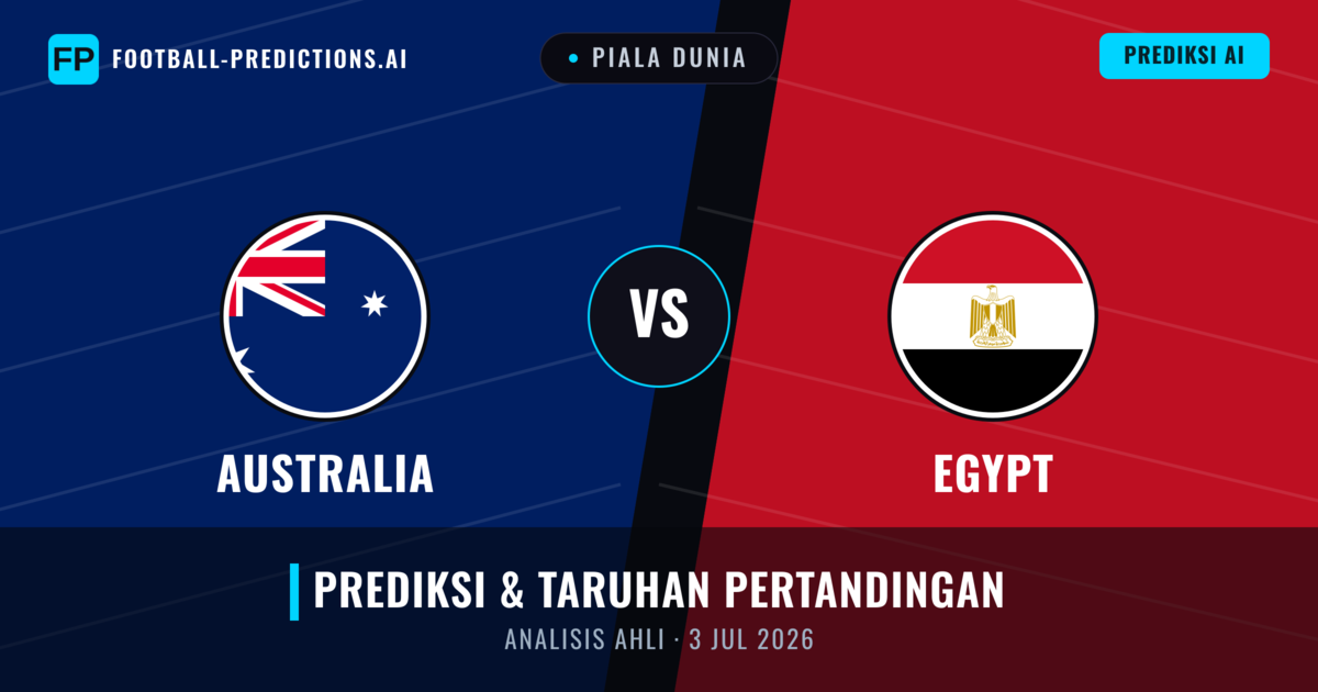 Australia vs Egypt — prediksi dan pratinjau pertandingan