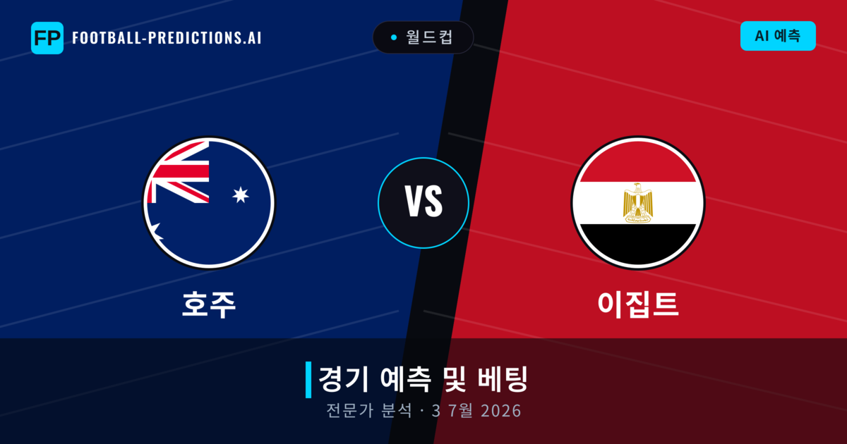 호주 대 이집트 — 경기 예측 및 프리뷰