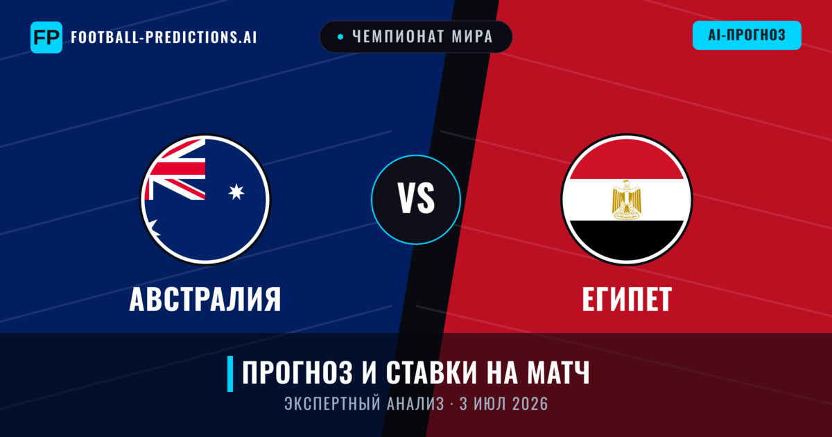 Австралия – Египет — прогноз и превью матча