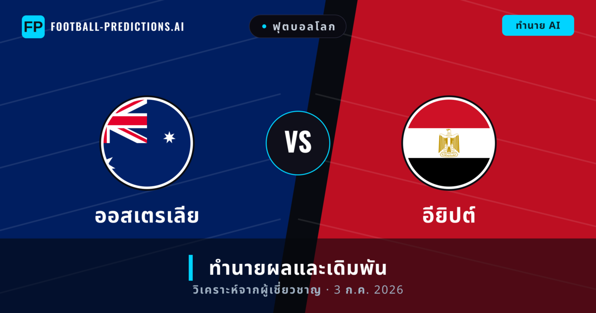 ออสเตรเลีย พบ อียิปต์ — ทำนายผลและพรีวิวการแข่งขัน