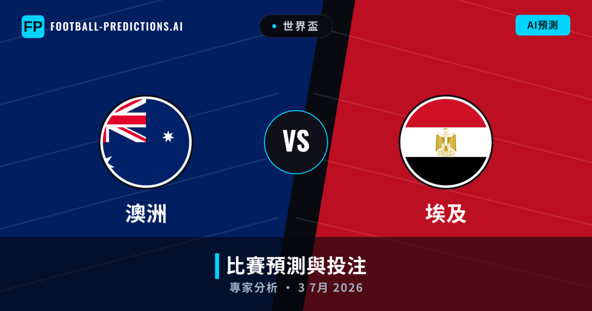 澳洲 vs 埃及 — 比赛预测和前瞻