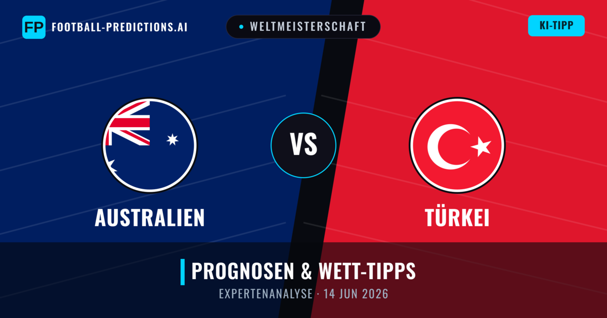 Australien vs Türkei — Prognose und Spielvorschau