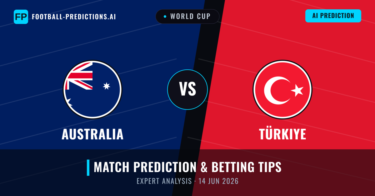 Australia vs Türkiye — match prediction & preview