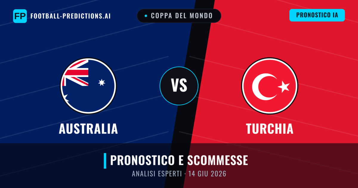 Australia vs Turchia — pronostico e anteprima del match