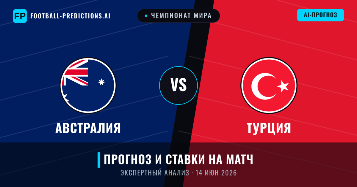 Австралия – Турция — прогноз и превью матча
