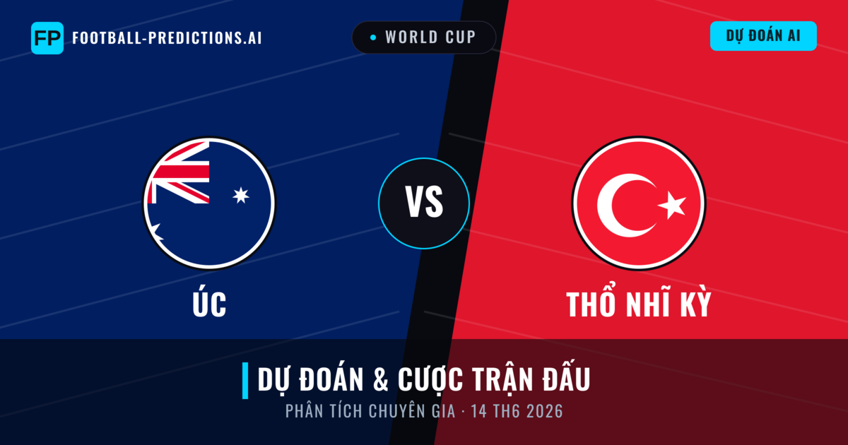 Úc vs Thổ Nhĩ Kỳ — dự đoán và xem trước trận đấu