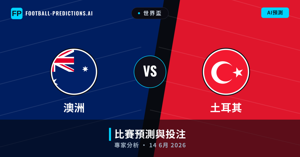 澳洲 vs 土耳其 — 比赛预测和前瞻
