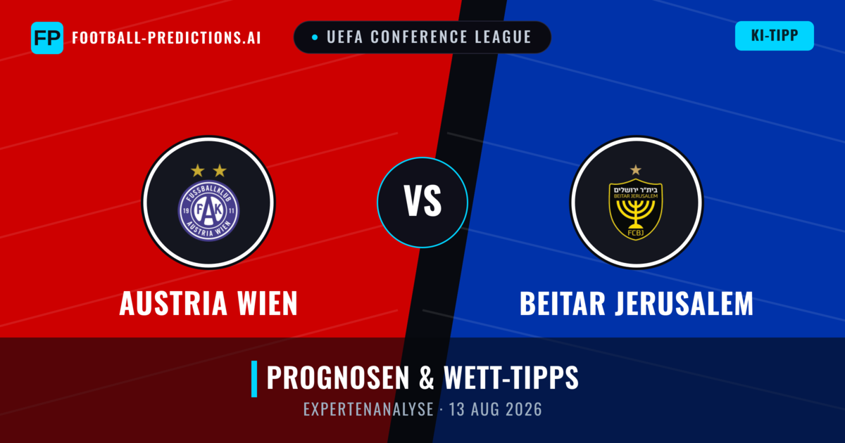 Austria Wien vs Beitar Jerusalem — Prognose und Spielvorschau