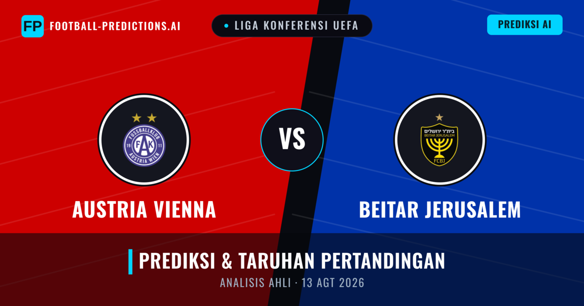 Austria Wien vs Beitar Yerusalem — prediksi dan pratinjau pertandingan