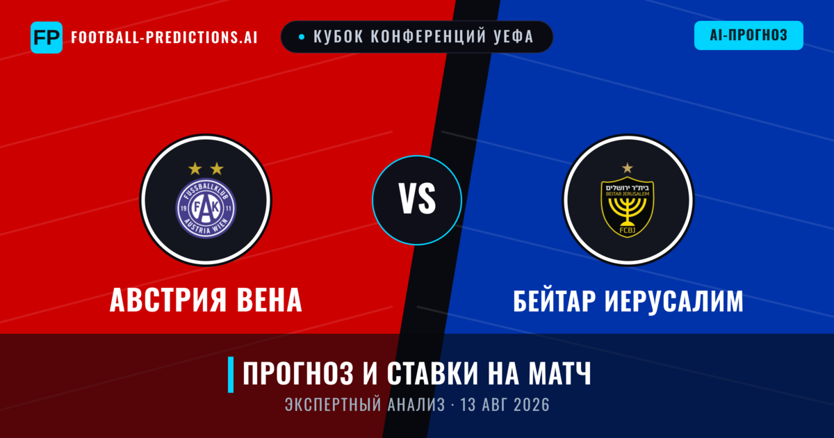 Австрия Вена – Бейтар Иерусалим — прогноз и превью матча