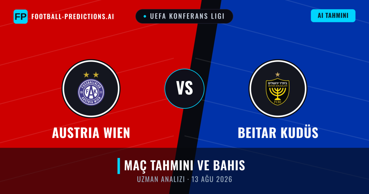 Austria Wien - Beitar Kudüs — maç tahmini ve önizleme
