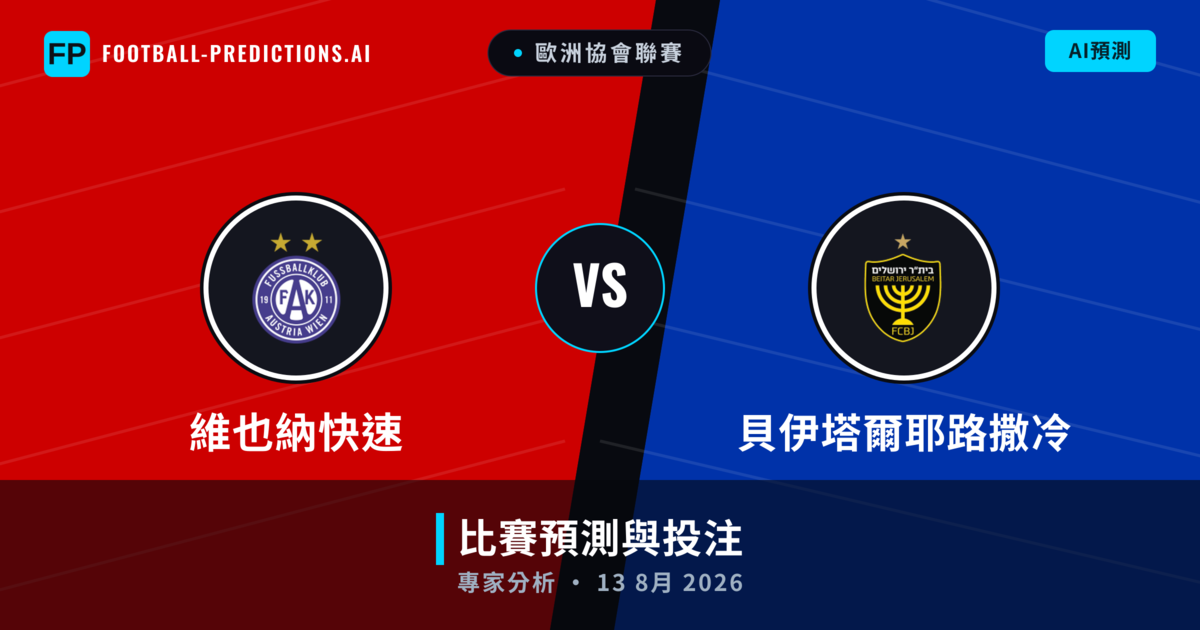維也納快速 vs 貝伊塔爾耶路撒冷 — 比赛预测和前瞻