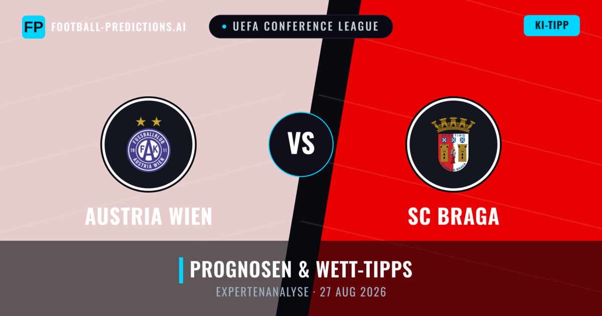 Austria Wien vs SC Braga — Prognose und Spielvorschau