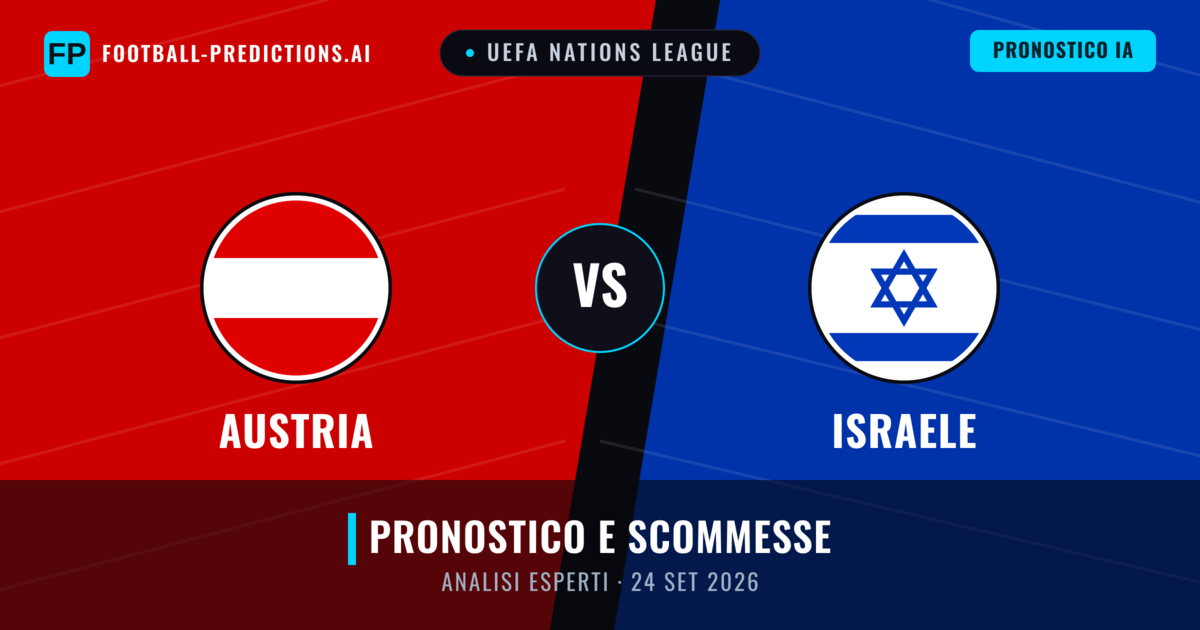 Austria vs Israele — pronostico e anteprima del match