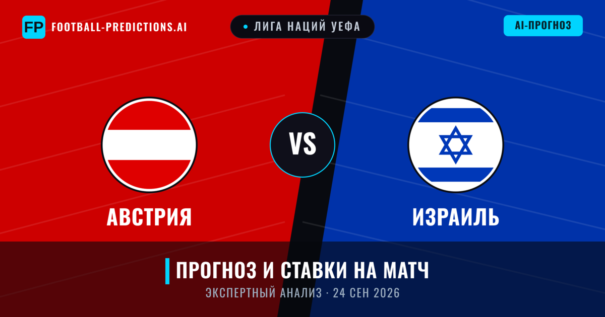 Австрия – Израиль — прогноз и превью матча