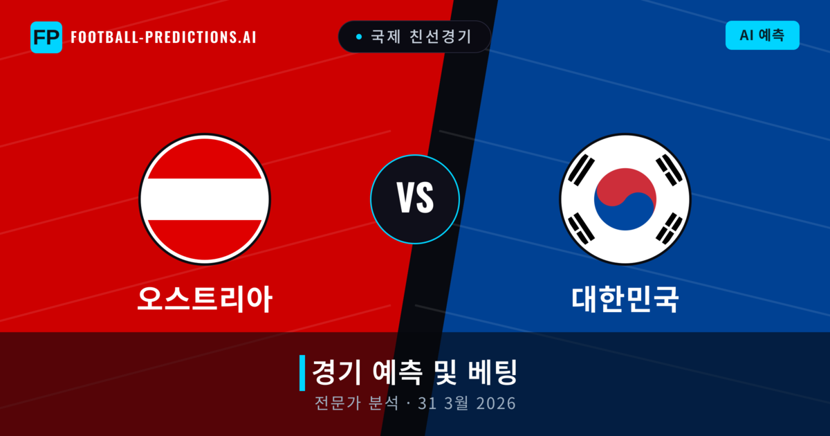 오스트리아 대 대한민국 — 경기 예측 및 프리뷰