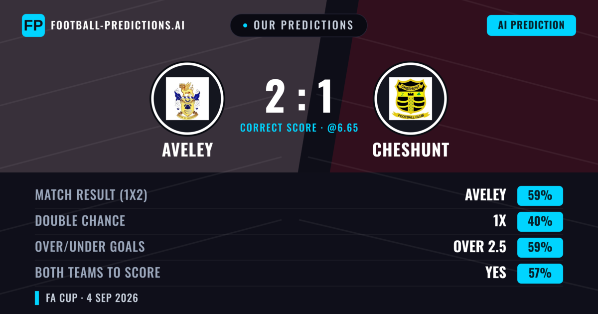 Our Predictions: Aveley vs Cheshunt — Aveley — Win (59%); over 2.5; Both teams to score: Yes