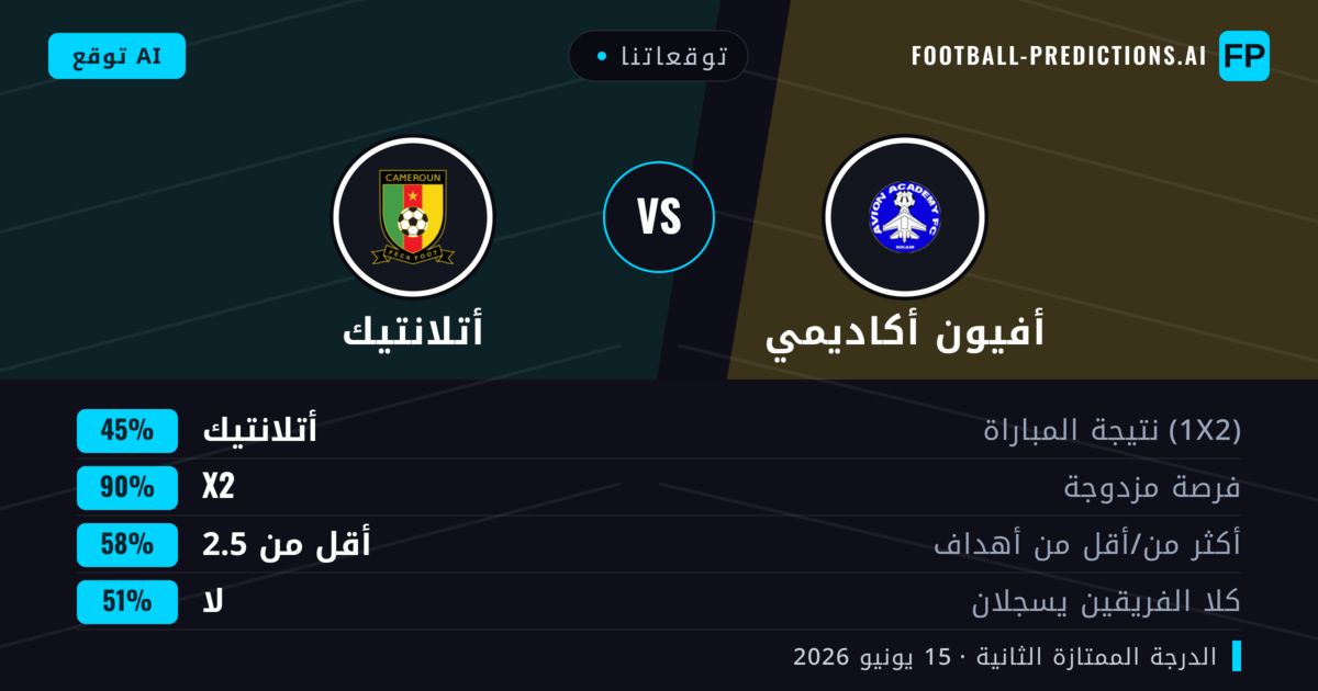 توقعاتنا: أفيون أكاديمي ضد أتلانتيك — تعادل (45%); أقل من 2.5; لا يسجل الطرفان