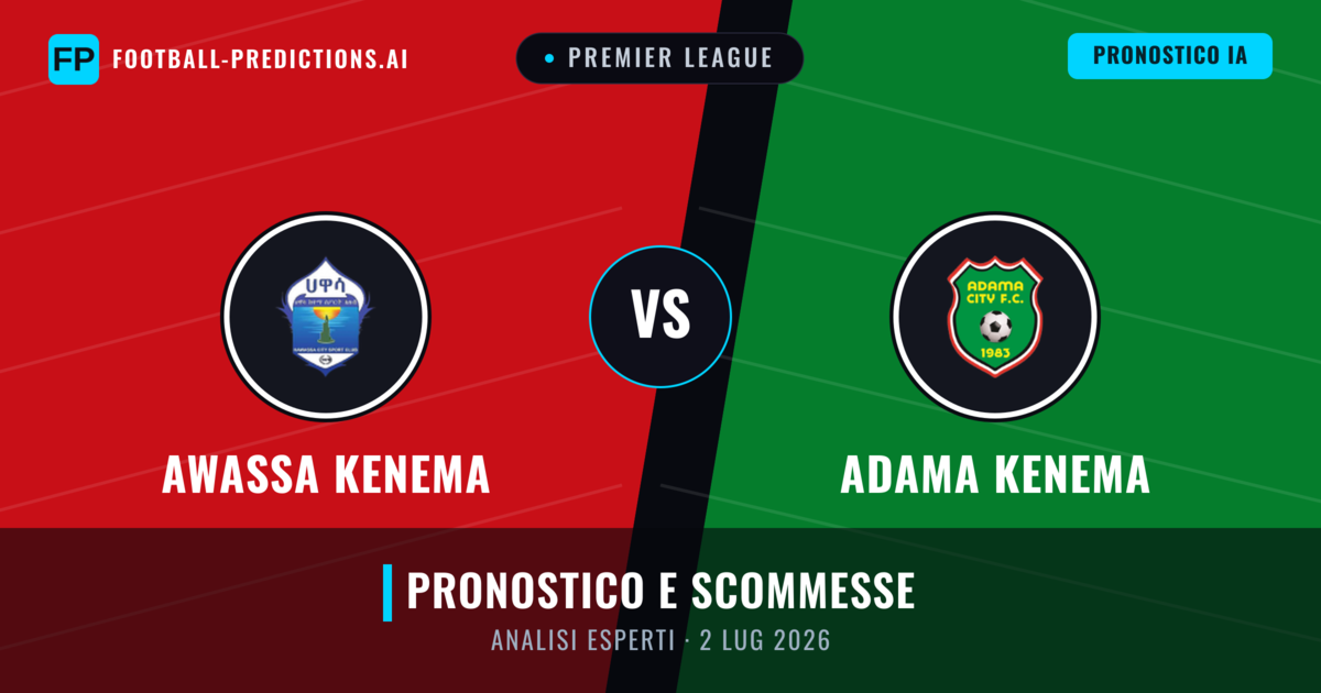 Awassa Kenema vs Adama Kenema — pronostico e anteprima del match