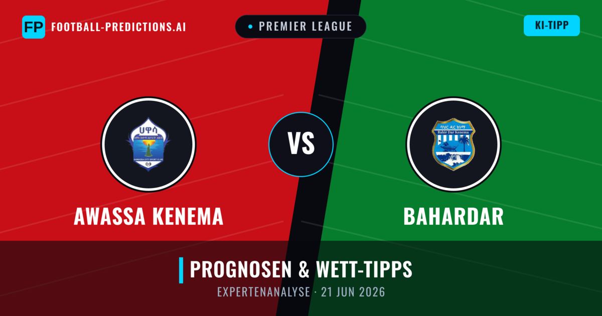 Awassa Kenema vs Bahardar — Prognose und Spielvorschau