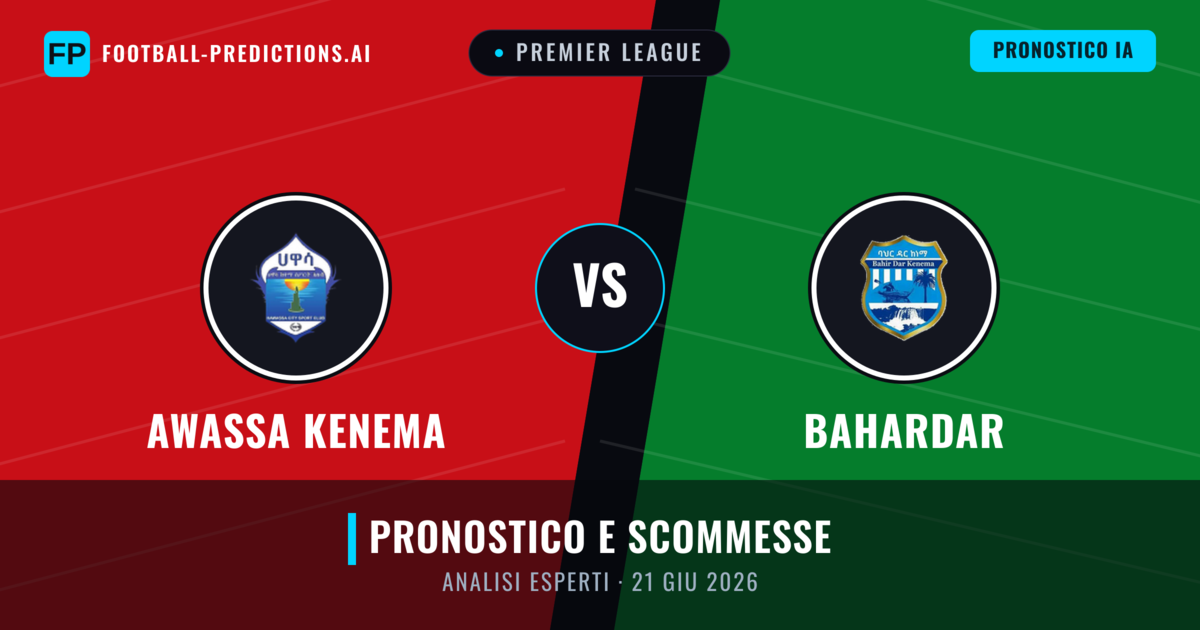 Awassa Kenema vs Bahardar — pronostico e anteprima del match