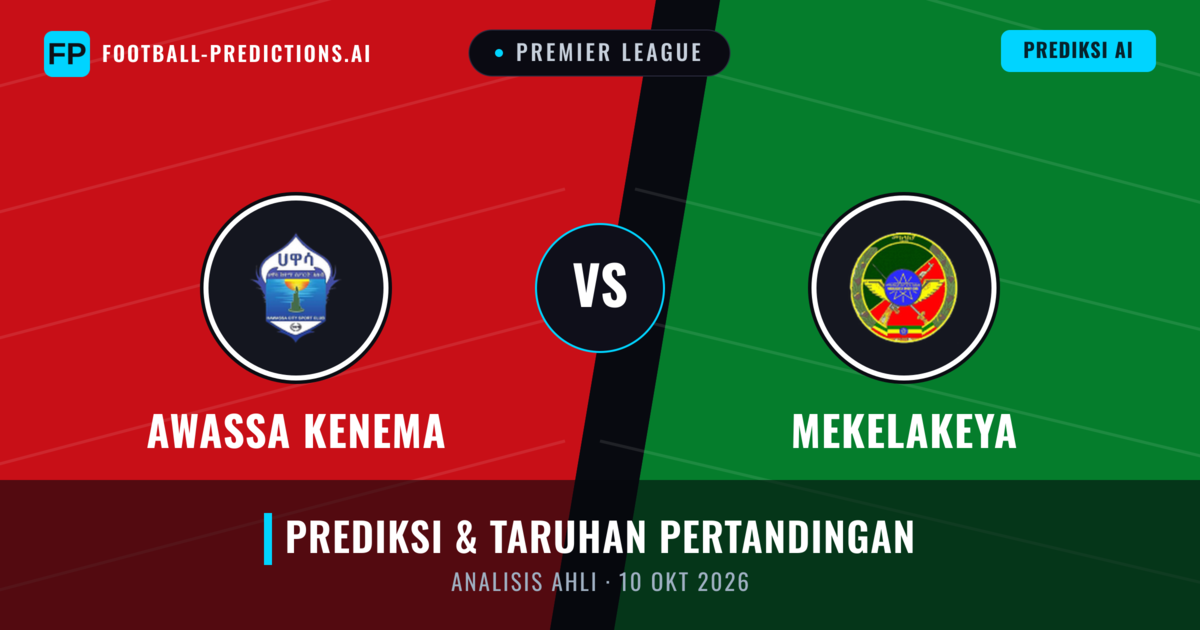 Awassa Kenema vs Mekelakeya — prediksi dan pratinjau pertandingan