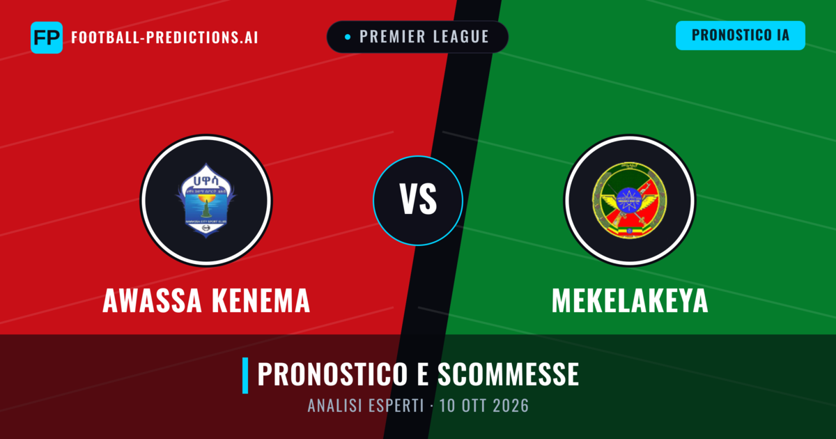 Awassa Kenema vs Mekelakeya — pronostico e anteprima del match
