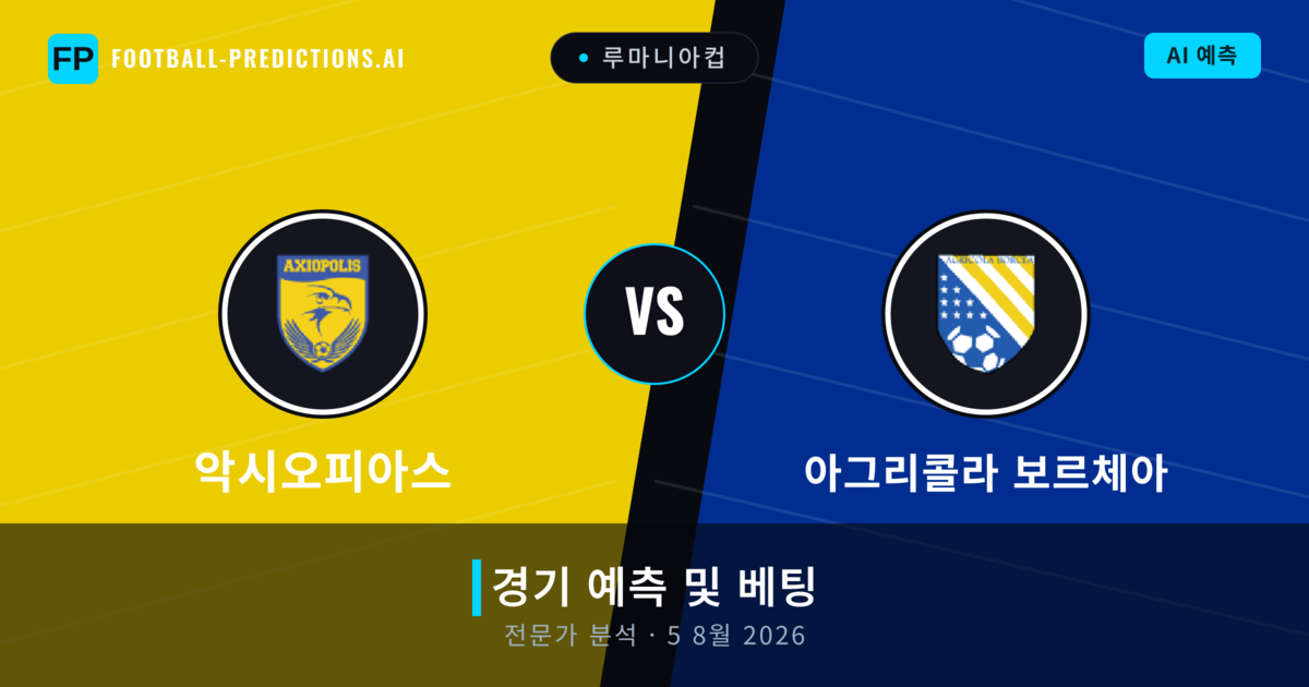 악시오피아스 대 아그리콜라 보르체아 — 경기 예측 및 프리뷰