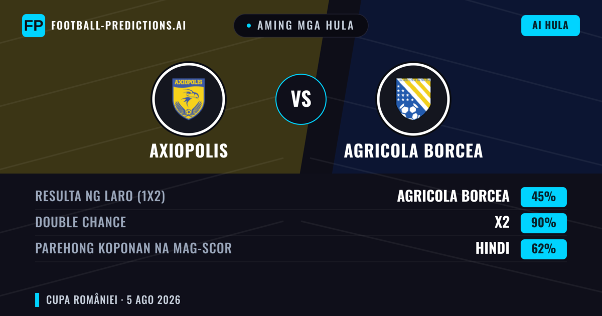 Aming mga hula: Axiopolis vs Agricola Borcea — Draw (45%); Parehong magbubuo: Hindi