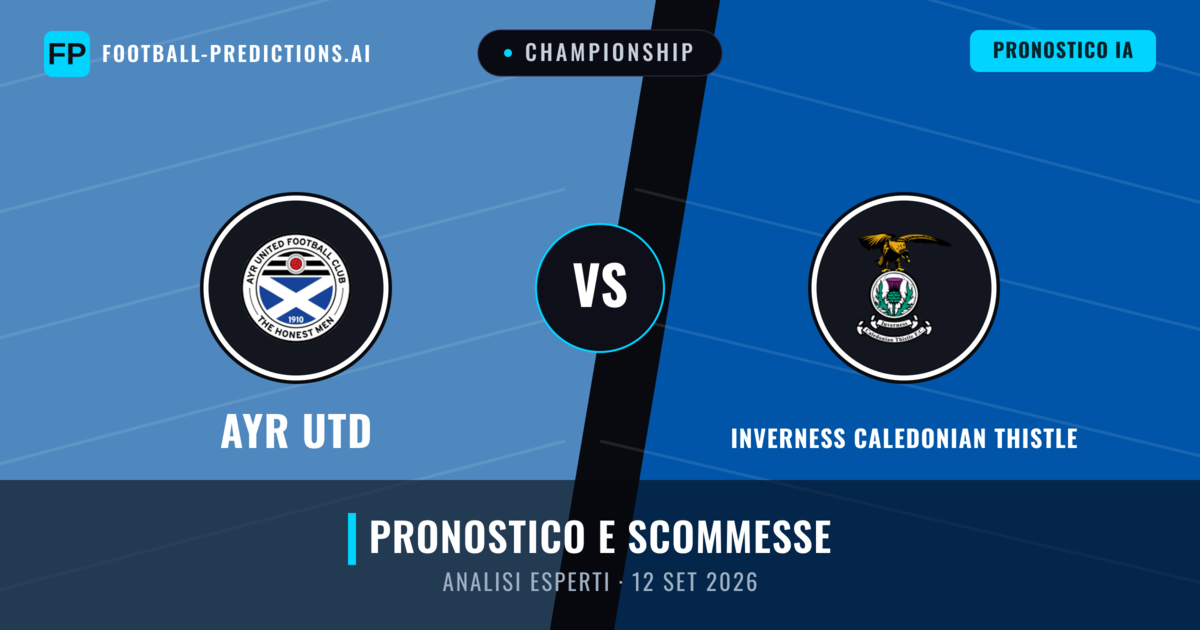 Ayr Utd vs Inverness Caledonian Thistle — pronostico e anteprima del match