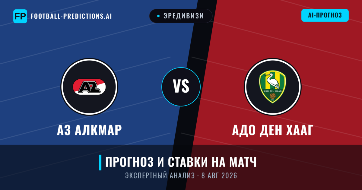 АЗ Алкмар – Адо Ден Хааг — прогноз и превью матча