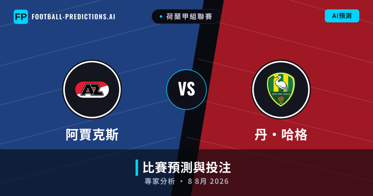 阿賈克斯 vs 丹·哈格 — 比赛预测和前瞻