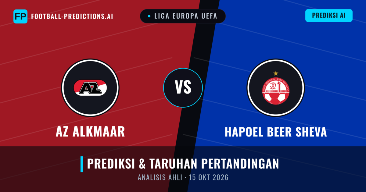 AZ Alkmaar vs Hapoel Be'er Sheva — prediksi dan pratinjau pertandingan