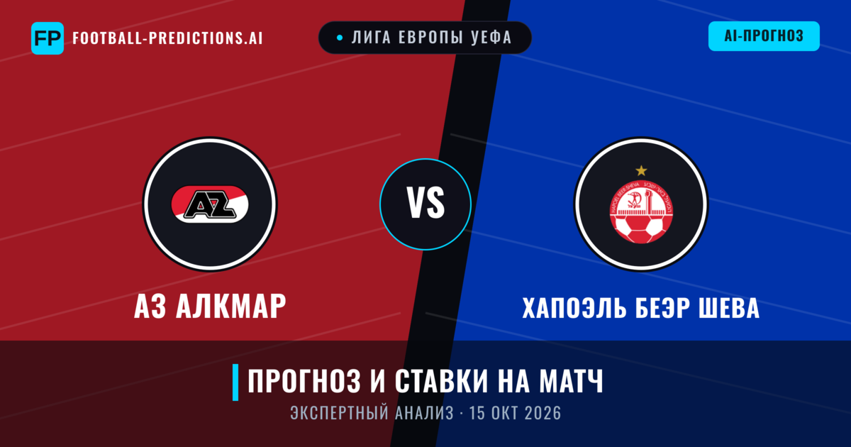 АЗ Алкмар – Хапоэль Беэр Шева — прогноз и превью матча
