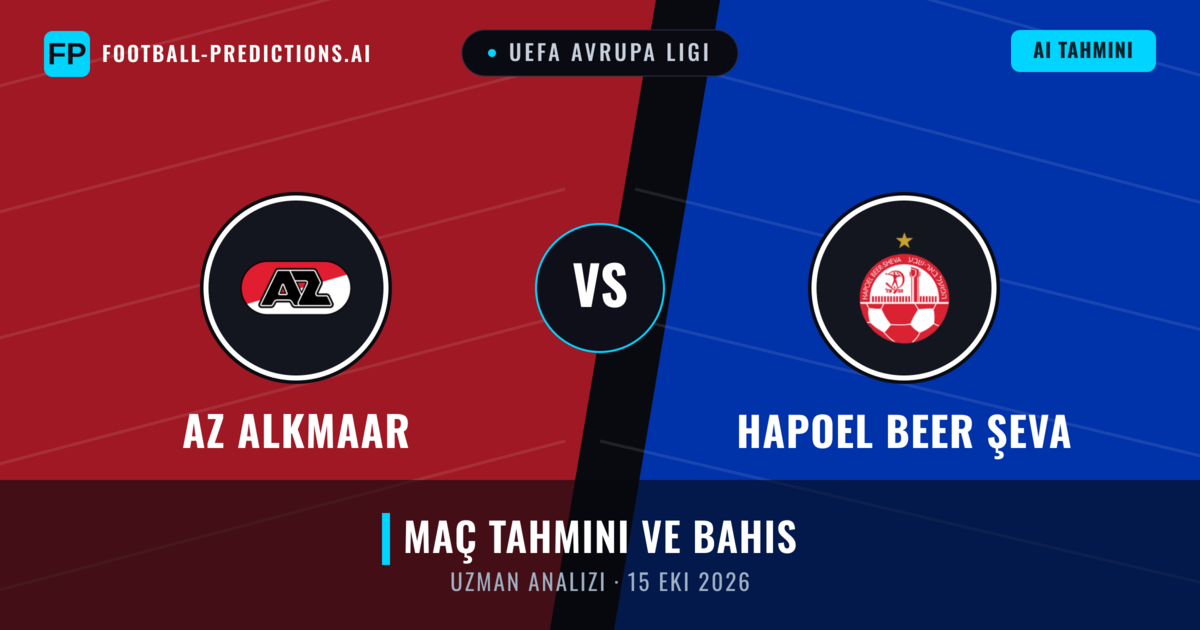 AZ Alkmaar - Hapoel Beer Şeva — maç tahmini ve önizleme