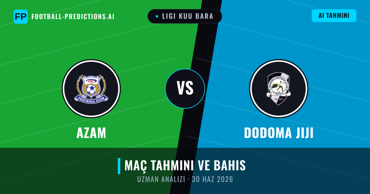 Azam - Dodoma Jiji — maç tahmini ve önizleme