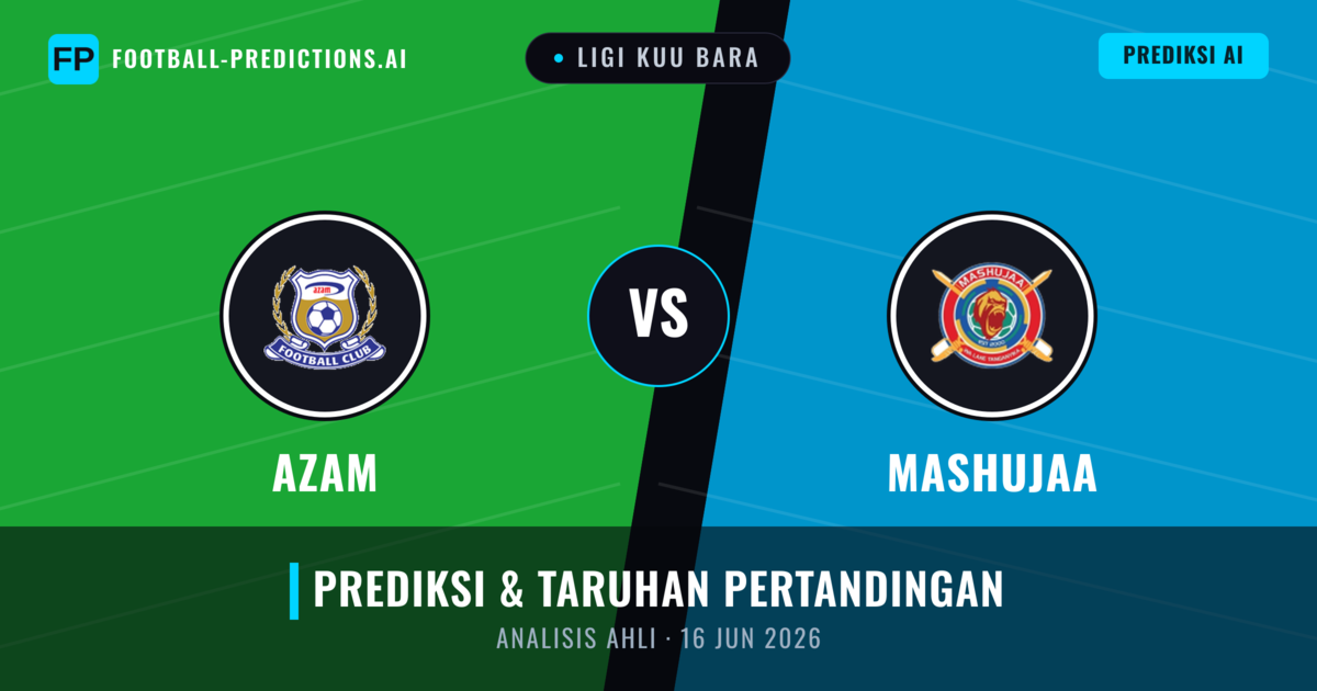 Azam vs Mashujaa — prediksi dan pratinjau pertandingan