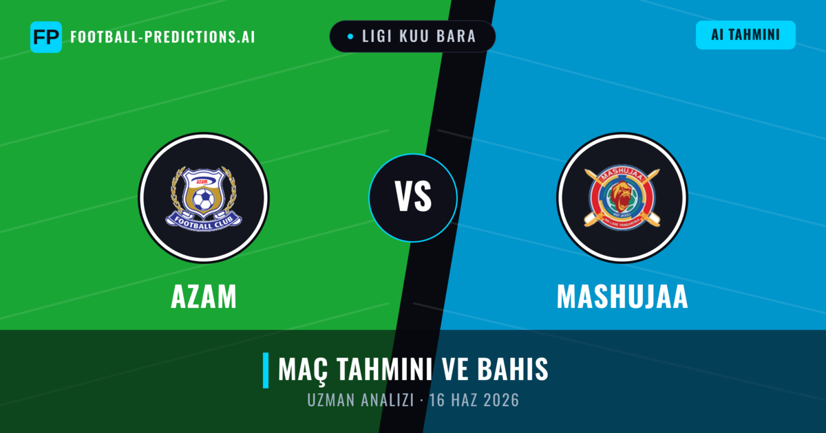 Azam - Mashujaa — maç tahmini ve önizleme