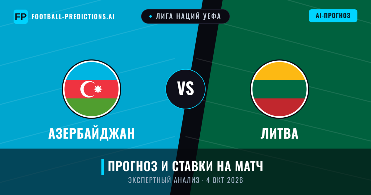 Азербайджан – Литва — прогноз и превью матча