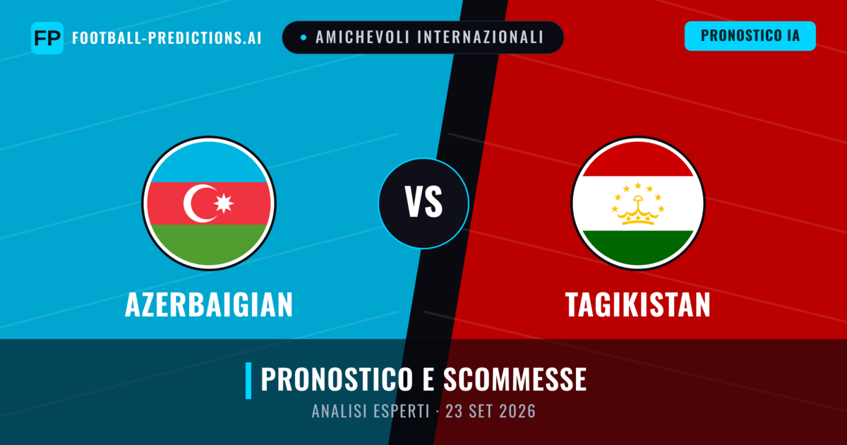 Azerbaigian vs Tagikistan — pronostico e anteprima del match