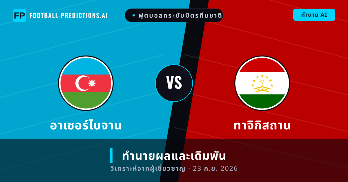 อาเซอร์ไบจาน พบ ทาจิกิสถาน — ทำนายผลและพรีวิวการแข่งขัน