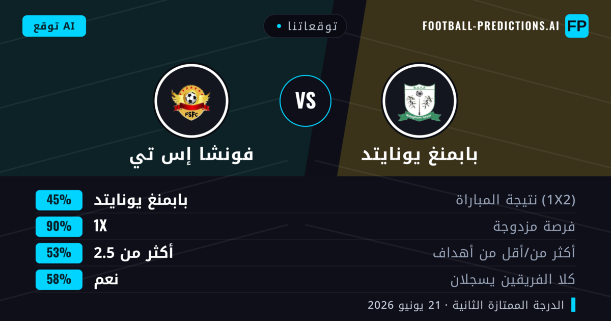 توقعاتنا: بابمنغ يونايتد ضد فونشا إس تي — تعادل (45%); أكثر من 2.5; هدفين أو أكثر