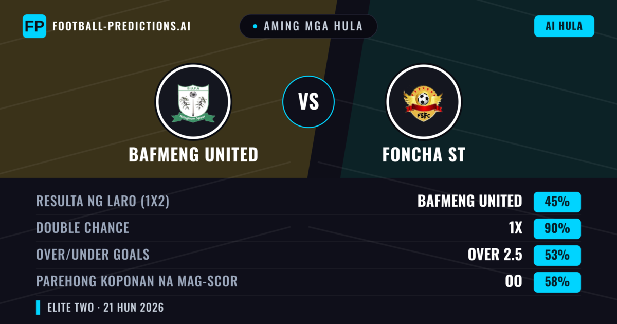 Aming mga hula: Bafmeng United vs Foncha ST — Draw (45%); Over 2.5; Parehong magbubuo: Oo