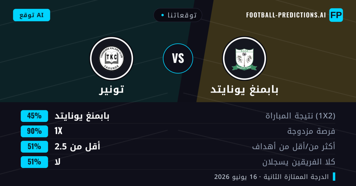توقعاتنا: بابمنغ يونايتد ضد تونير — تعادل (45%); أقل من 2.5; لا يسجل الطرفان