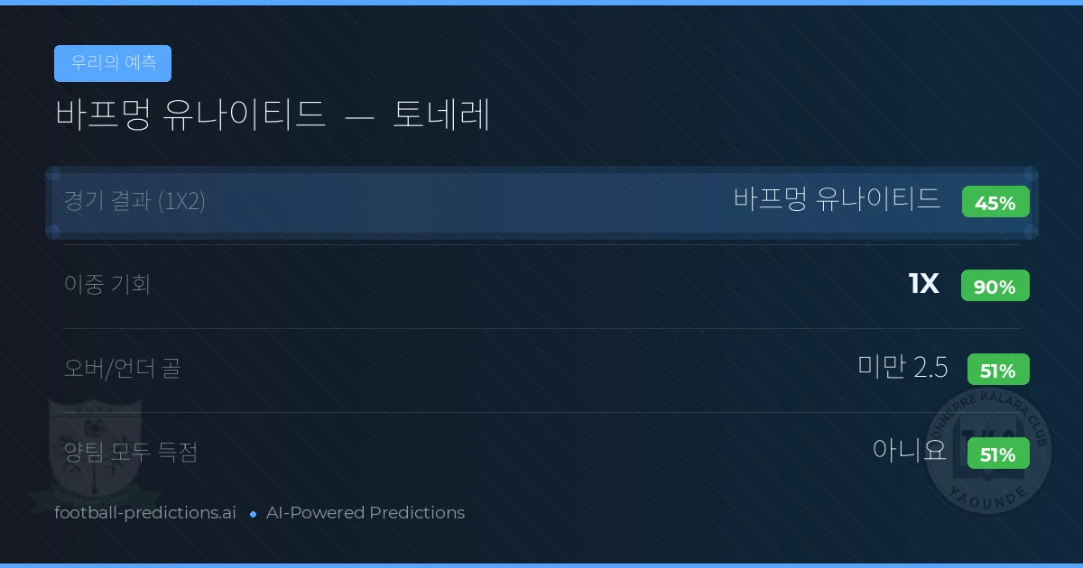 우리의 예측: 바프멍 유나이티드 vs 토네레