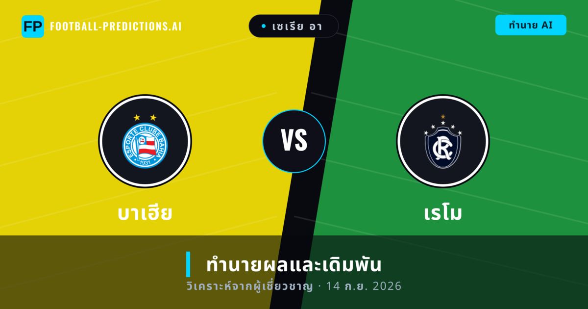 บาเฮีย พบ เรโม — ทำนายผลและพรีวิวการแข่งขัน